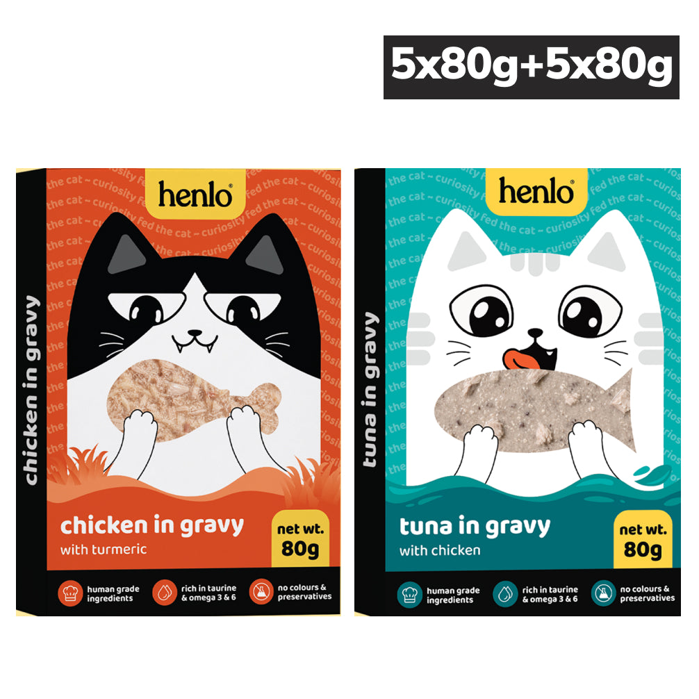 Henlo Trial Pack Chicken in Gravy With Turmeric and Tuna & Chicken in Gravy Adult Cat Wet Food Combo Cats-Wet Food Henlo