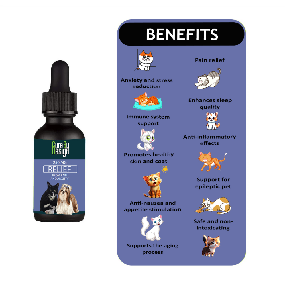 Cure By Design 250mg Relief Oil for Small Animals Dogs-Health & Wellness Cure by design
