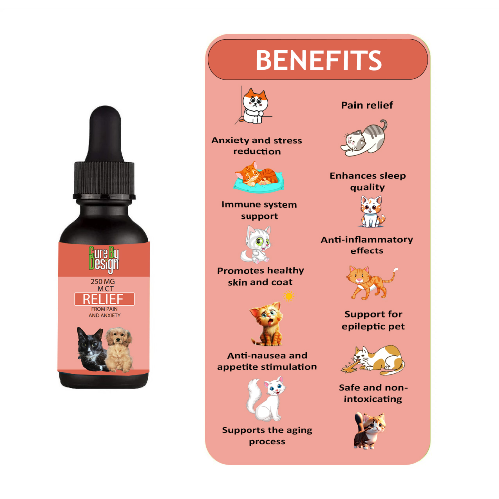 Cure By Design 250mg MCT Relief Oil for Small Animals Dogs-Health & Wellness Cure by design