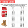 Arden Grange Chicken & Rice Adult Dog Dry Food Dogs- Dry Food Arden Grange