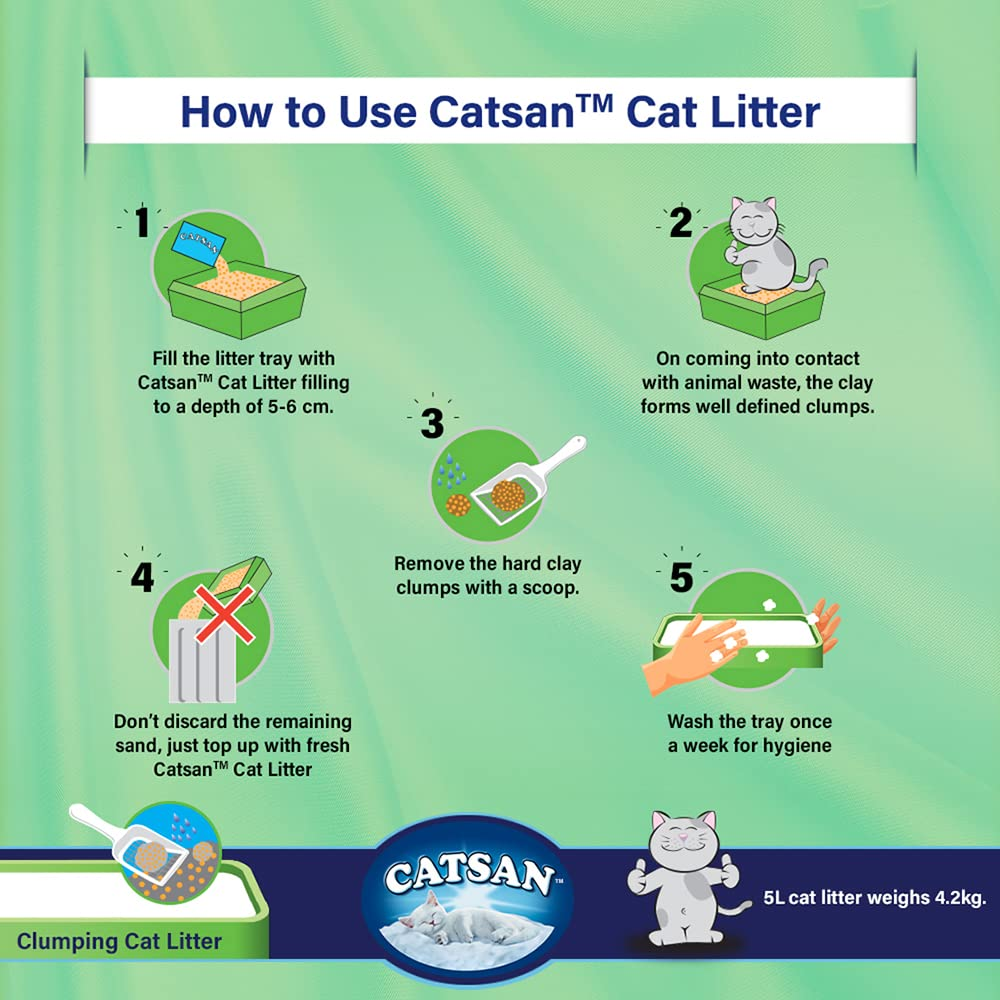Buy Catsan 100 Natural Unscented Clumping Cat Litter Online