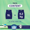 Catsan 100% Natural Unscented Clumping Cat Litter Cats-Litter Catsan