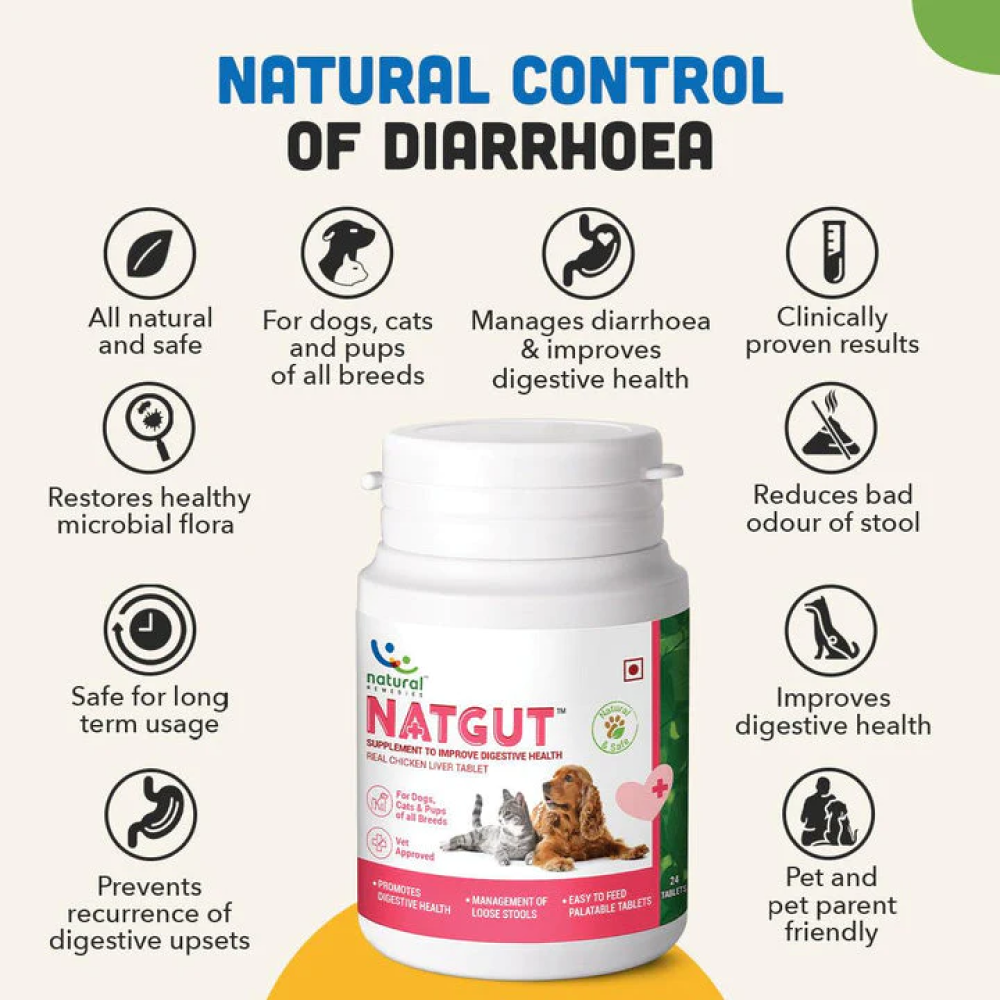 Natural Remedies Natgut Digestive Tablets for Dogs and Cats