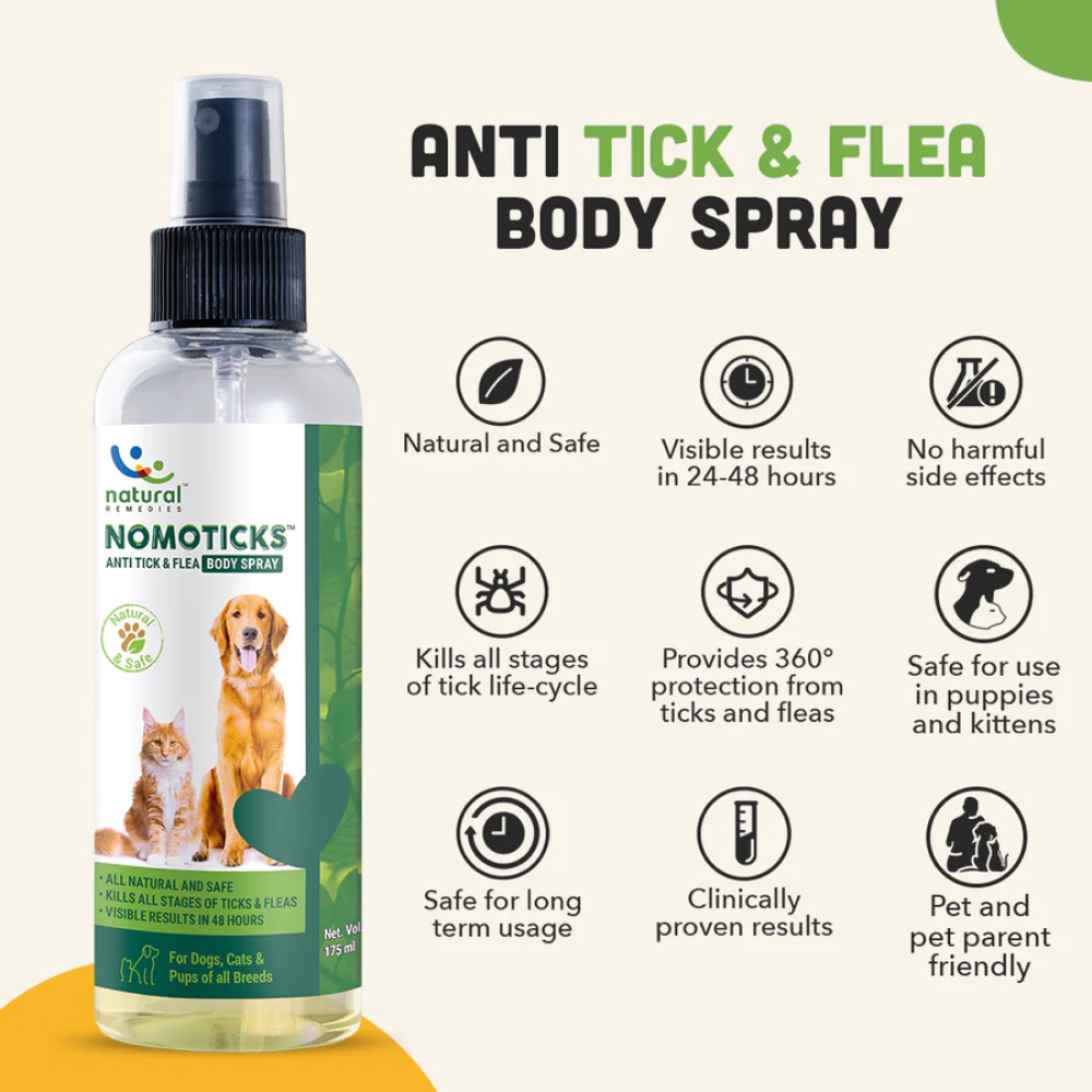 Natural Remedies Nomo Ticks Body Spray for Dogs and Cats