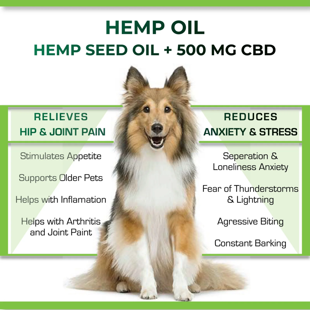 Cure By Design 500mg CBD Relief Oil for Dogs and Cats Both-Health & Wellness Cure by design