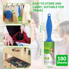 Pet Vogue Lint Roller for Dogs and Cats