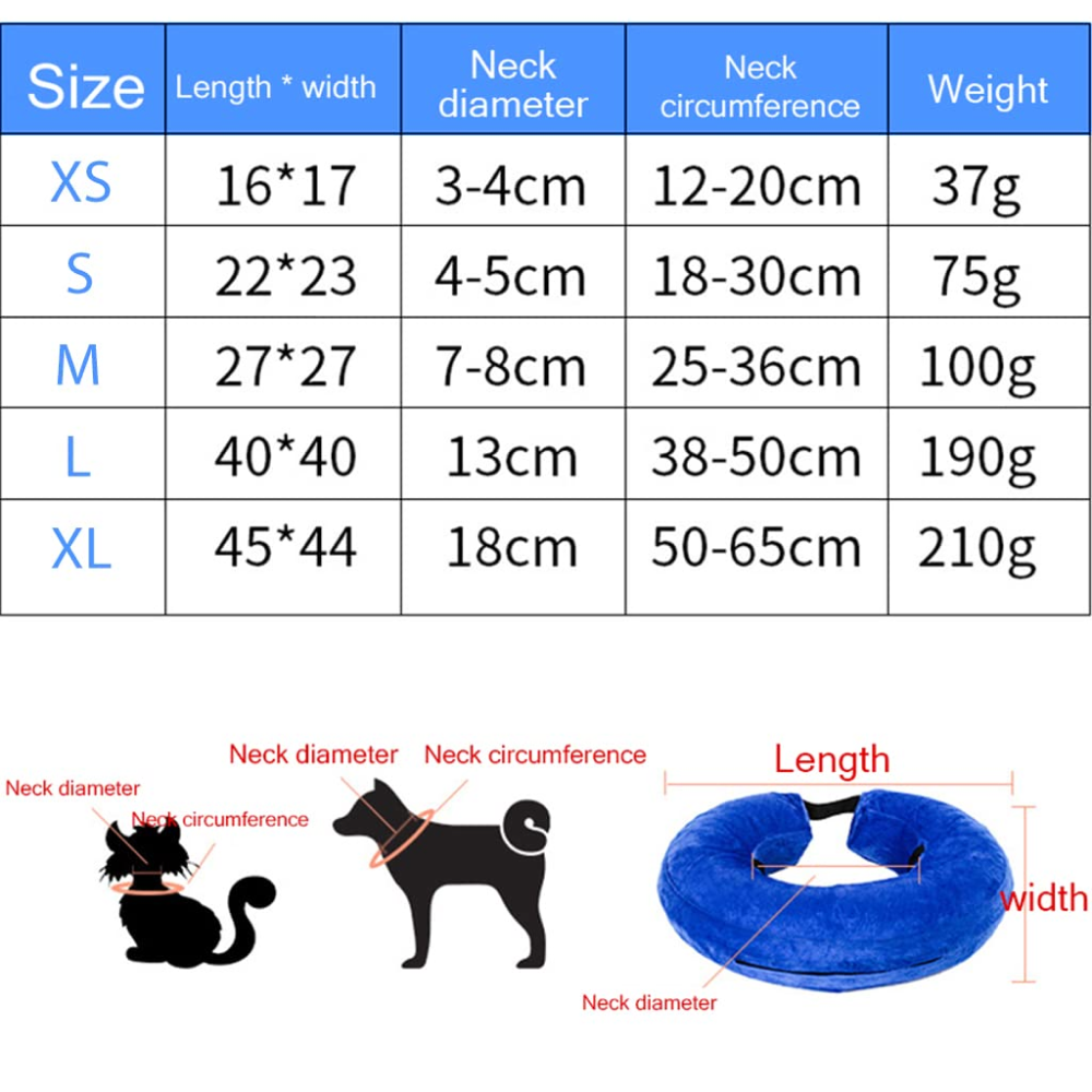 Q Pets Inflatable E Collar for Dogs and Cats (Blue)