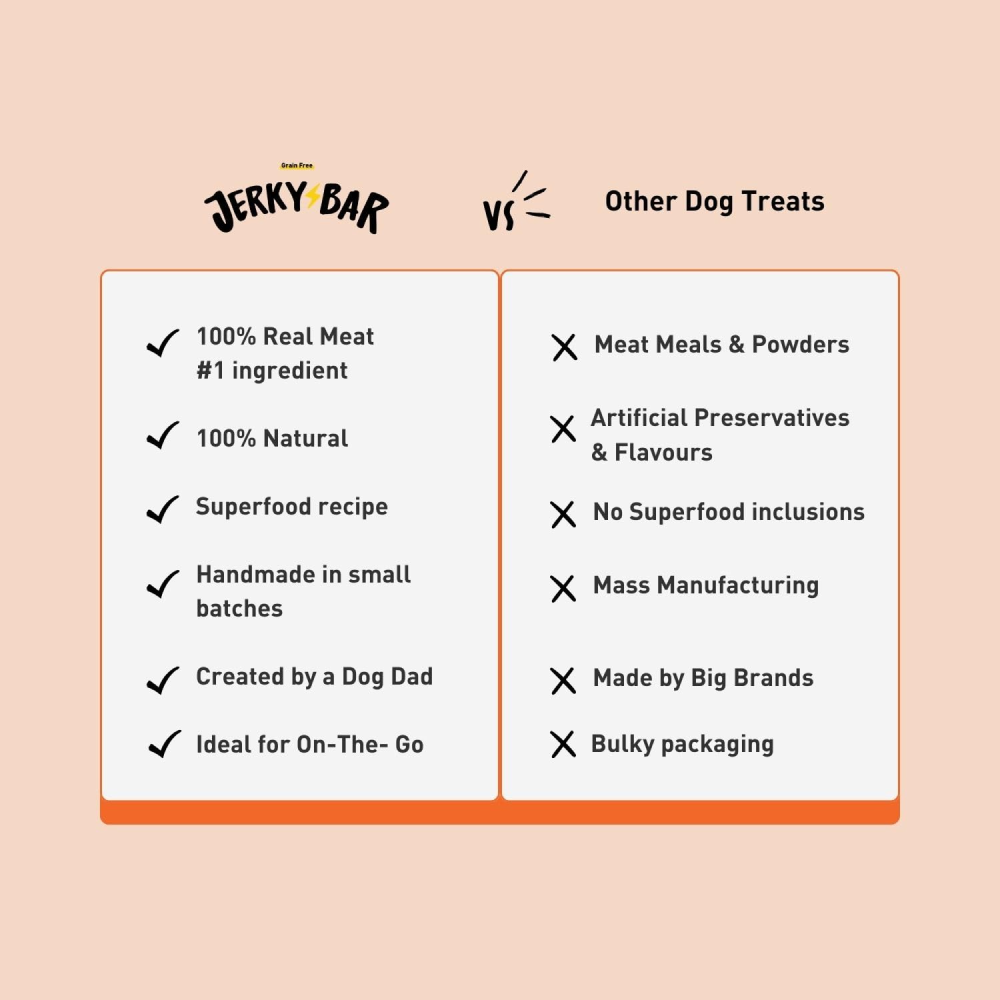 Homiee & Ginger Air Dried Grain Free Chicken Jerky Bar Dog Treats (Limited Shelf Life) (Buy 1 Get 1) Dog Treats + Others Homiee & Ginger