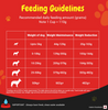 Purina SuperCoat Adult Healthy Weight Dog Dry Food