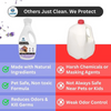 Hank Lavender Pet Friendly Floor Cleaner Kennel Wash Floor Cleaner For Dog Pet Parent-Cleaning Essentials Hank