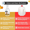 Hank Orange Pet Friendly Floor Cleaner Kennel Wash Floor Cleaner For Dog Pet Parent-Cleaning Essentials Hank
