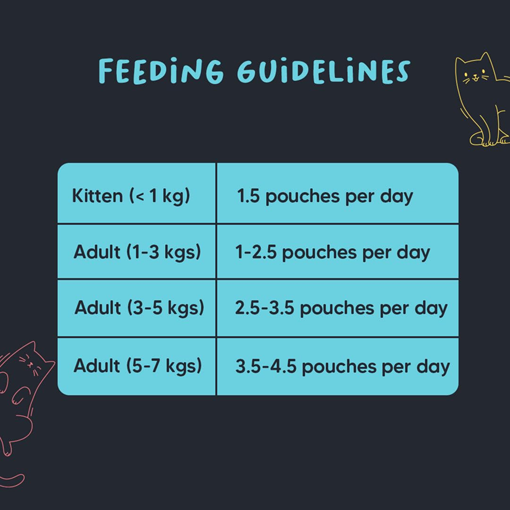 HUFT Meowsi Tuna & Shrimp In Broth Cat Wet Food Cats-Wet Food Heads Up for Tails