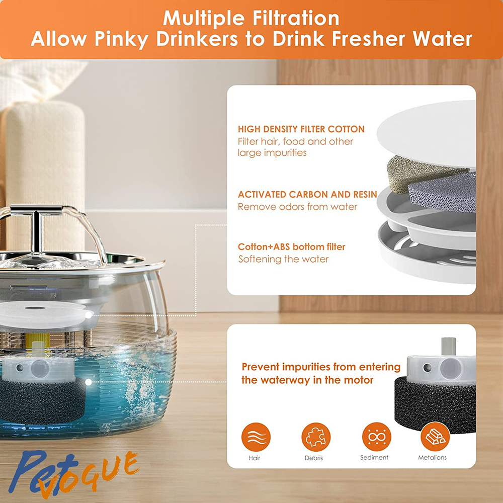 Pet Vogue Automatic Electric Water Fountain with LED Light for Cats (Blue) Cats-Bowls & Feeders Pet Vogue