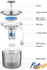 Pet Vogue Fountain Water Dispenser for Cats and Dogs Both-Bowls & Feeders Pet Vogue