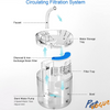 Pet Vogue Automatic Water Fountain and Filter for Cats and Dogs Both-Bowls & Feeders Pet Vogue