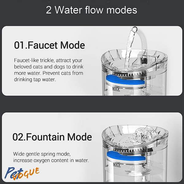 Pet Vogue Automatic Water Fountain and Filter for Cats and Dogs