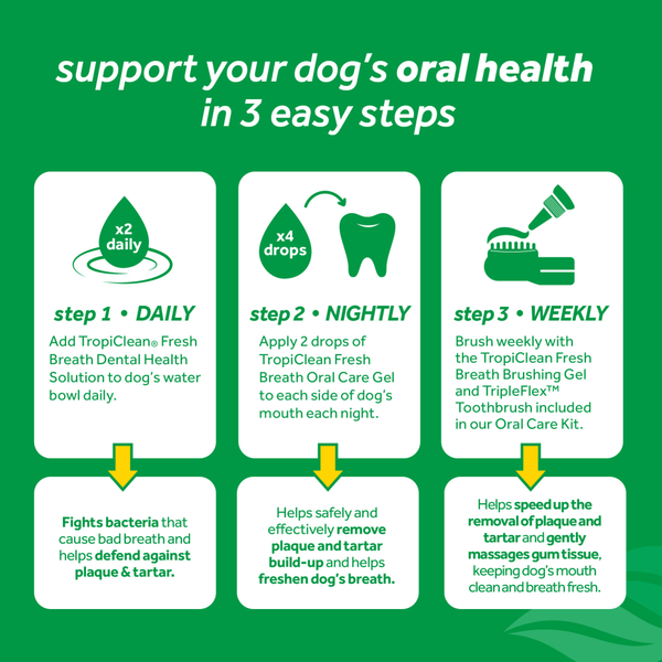 Tropiclean Advanced Whitening Oral Care Water Additive for Dogs