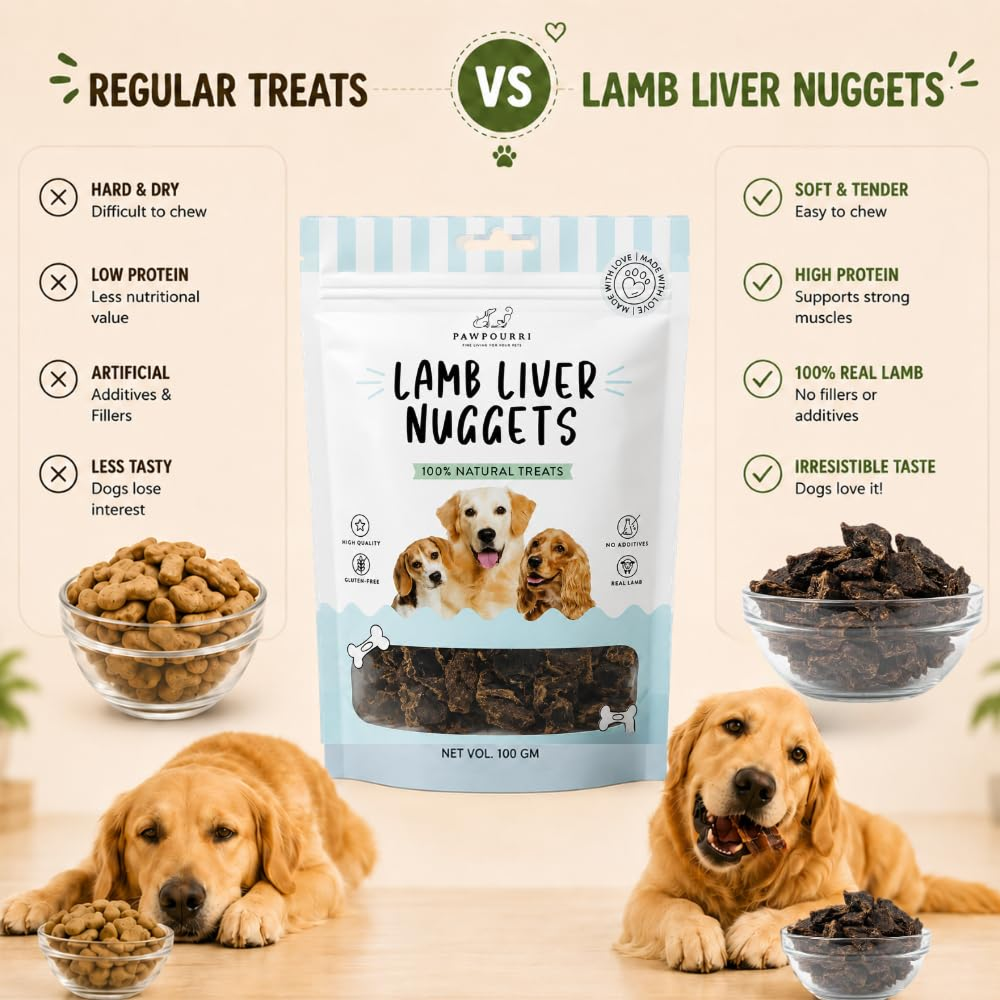 Pawpourri 100% Natural Lamb Liver Nuggets Dog Treat Dog Treats + Others Pawpourri Dropship