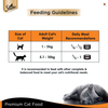 Sheba Complete Nutrition Succulent Chicken Breast In Gravy Cat Wet Food and Chicken Flavour Irresistible Cat Dry Food Combo Exclusive Combo Sheba