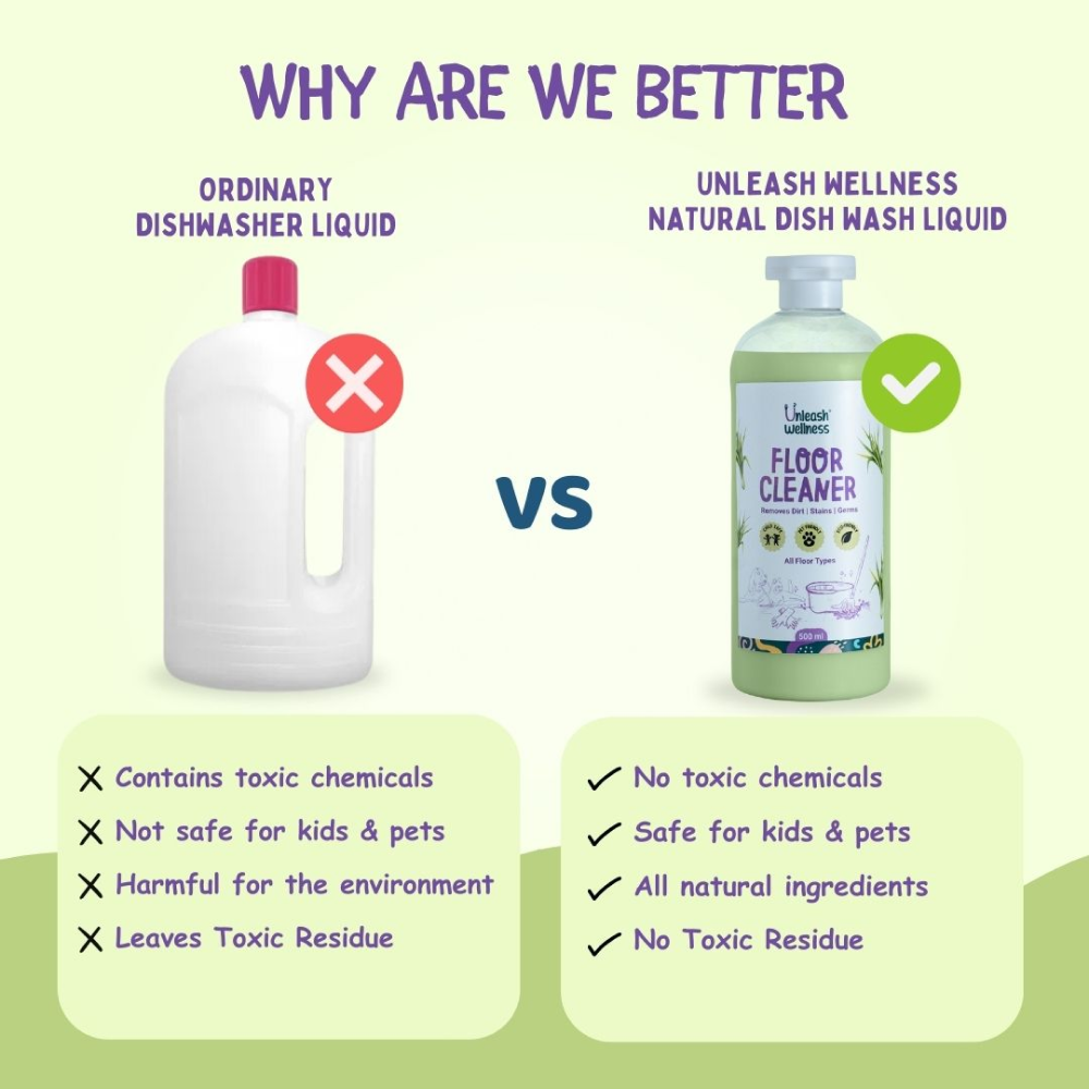 Unleash Wellness Pet Safe Floor Cleaner for Dogs and Cats Both-Health & Wellness Unleash Wellness Dropship