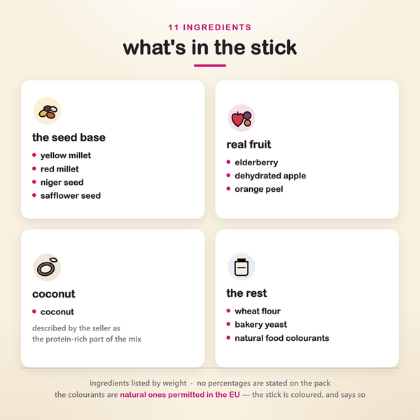 Vitapol Fruit Smakers Budgie Food