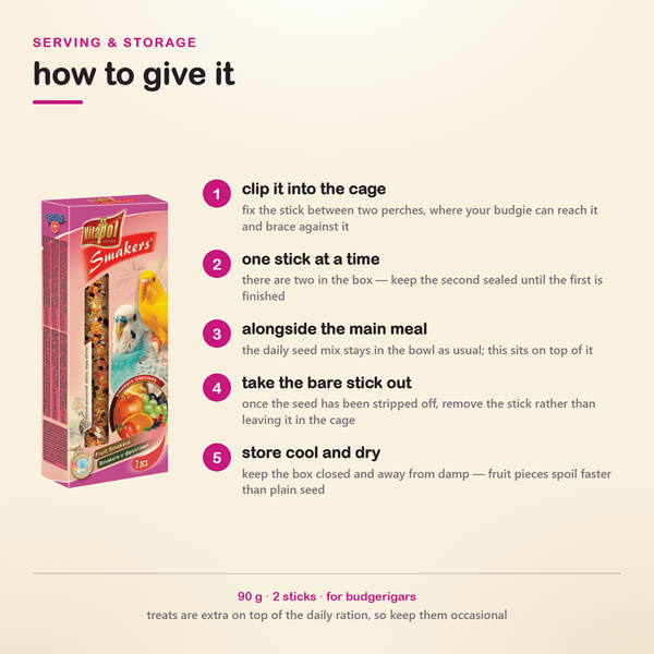 Vitapol Fruit Smakers Budgie Food