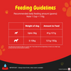 Purina SuperCoat Chicken Adult Small Breed Dog Dry Food Rewards Dogs- Dry Food SuperCoat