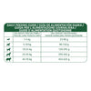 Affinity Libra Adult Dog Chicken Dry Food Dogs- Dry Food Affinity Petcare