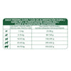 Affinity Libra Adult Dog Lamb Dry Food Dogs- Dry Food Affinity Petcare