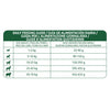 Affinity Libra Adult Dog Salmon Dry Food Dogs- Dry Food Affinity Petcare