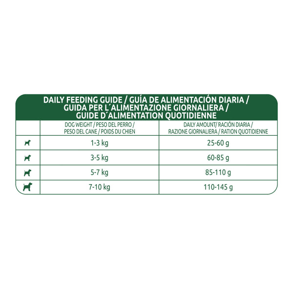 Affinity Libra Adult Mini Dog Salmon Dry Food