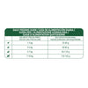 Affinity Libra Adult Mini Dog Salmon Dry Food Dogs- Dry Food Affinity Petcare
