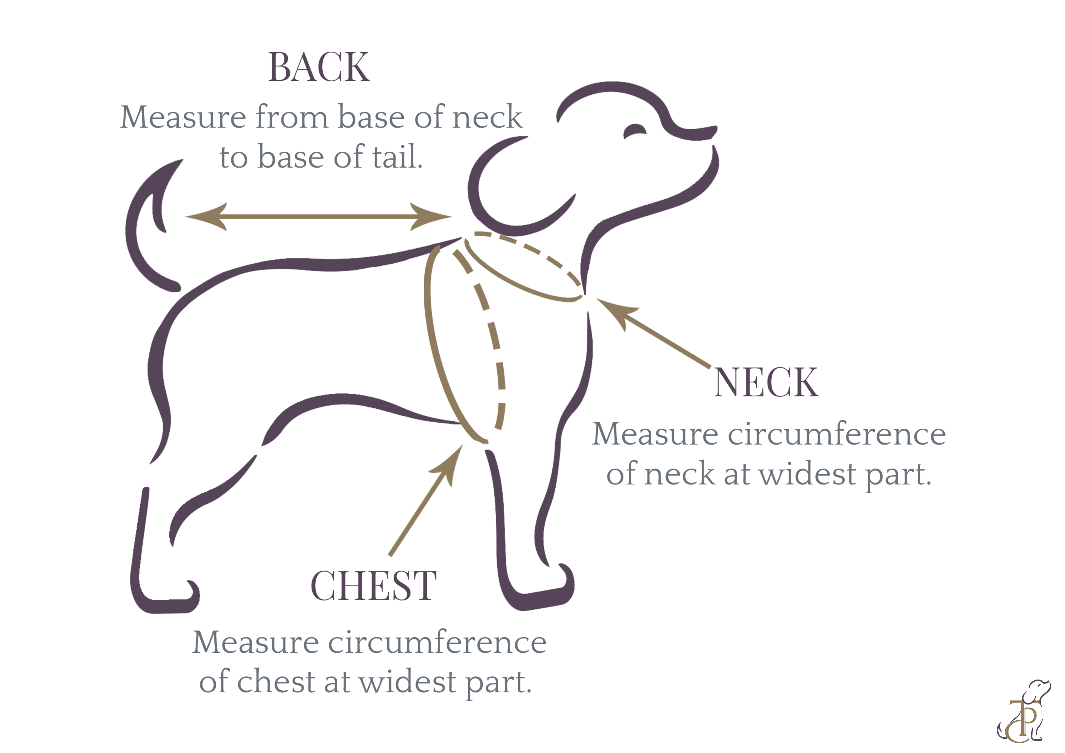 The Papaw Cartel Brocade Koti Kurta for Dog (Peach/Pink & Gold)