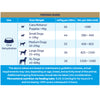 Oralade Advanced GI Oral Rehydration Support for Dogs and Cats Both-Pharmacy Scientific Remedies Pharmacy