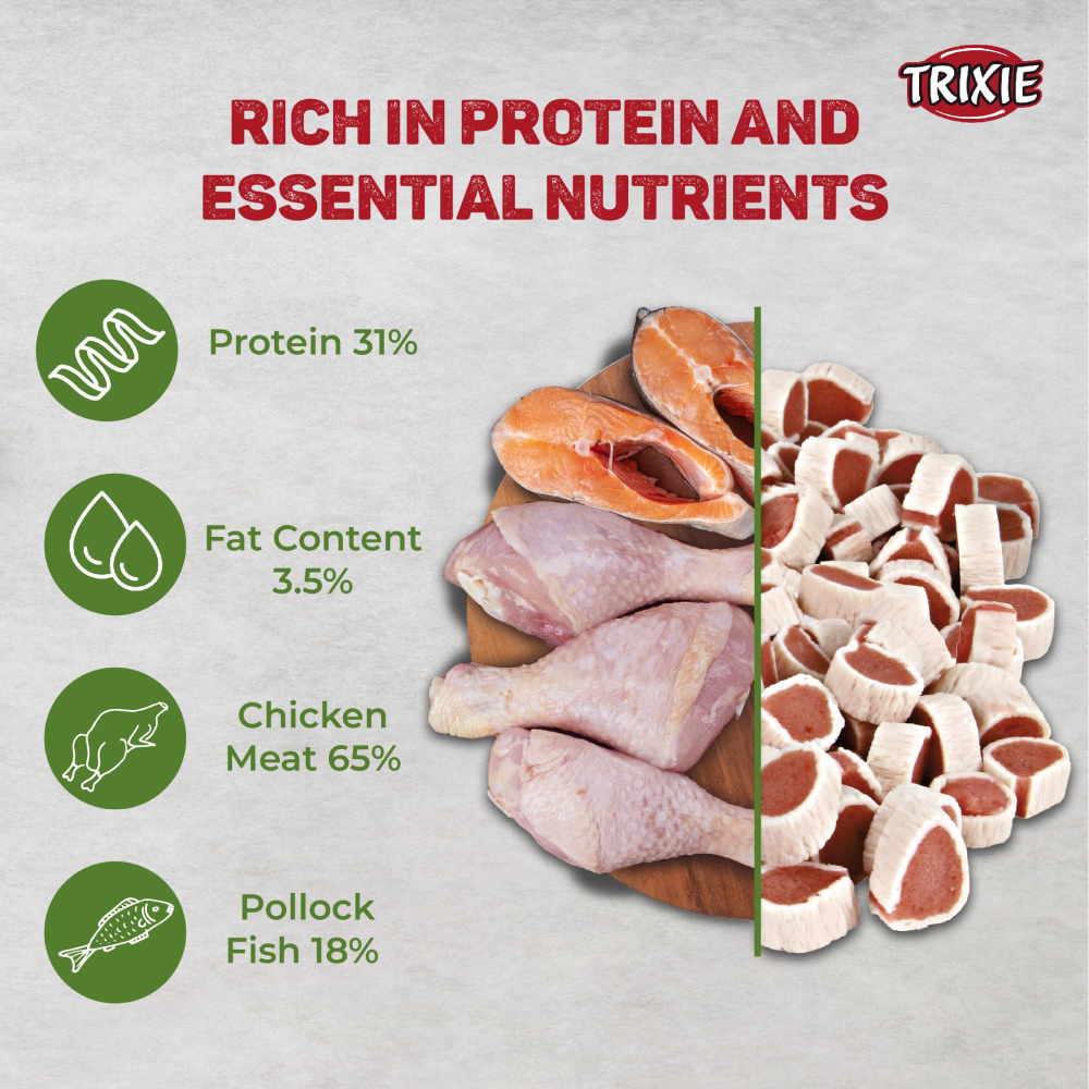 Trixie Premio Trainer Snack Mini Fish Nuggets and Fish and Chicken Rolls Cat Treats Combo Cats-Treats & Others Trixie