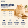 Kitty Yums Ocean Fish Persian Cat Dry Food Cats- Dry food Kitty Yums