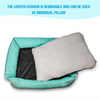 Petter World Ultra Luxury Cotton Canvas Lounger With Removable Sherpa Fur Cushion for Dogs (Turquoise)