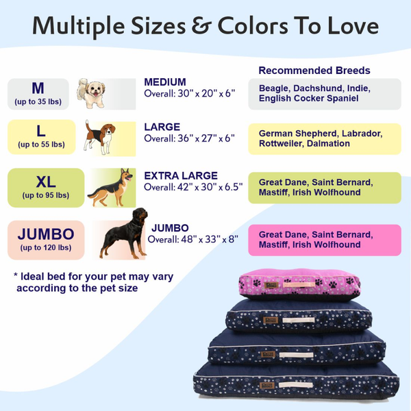 Petter World Outdoor Artisanal Rectangular Cushion Mattress Bed with Washable Cover for Dogs (Ensign Blue)
