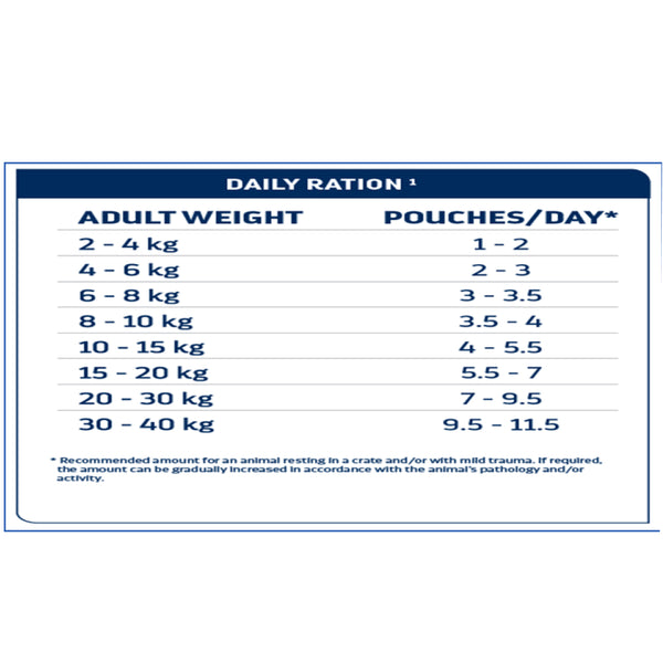 Advance Veterinary Diets Dog & Cat Wet Recovery