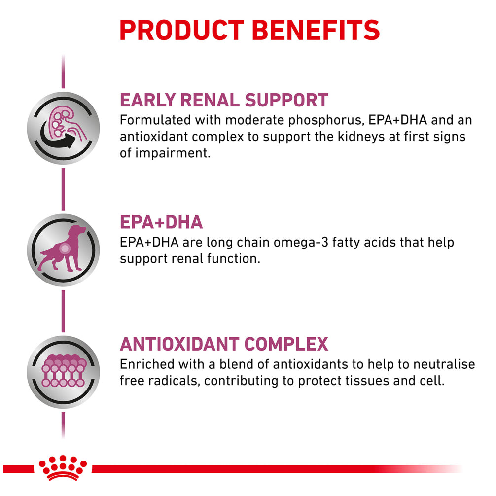 Royal Canin Veterinary Diet Early Renal Dog Dry Food Dogs- Dry Food Royal Canin V-Diet