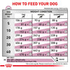 Royal Canin Veterinary Diet Early Renal Dog Dry Food Dogs- Dry Food Royal Canin V-Diet