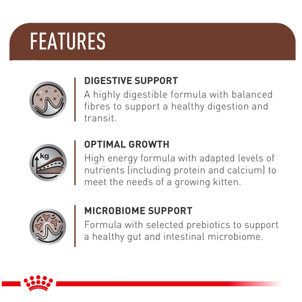 Royal Canin Veterinary Diet Gastrointestinal Kitten Dry Food