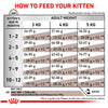 Royal Canin Veterinary Diet Gastrointestinal Kitten Dry Food Cats- Dry food Royal Canin V-Diet