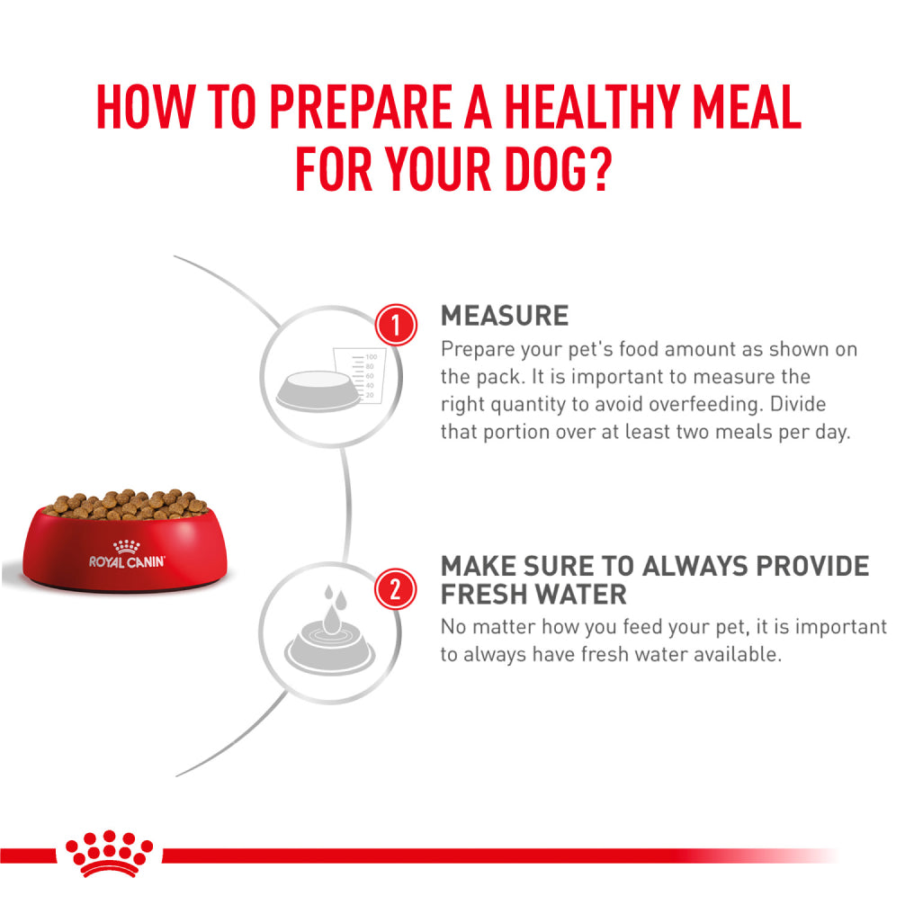 Royal Canin Veterinary Diet Skintopic Dog Dry Food Dogs- Dry Food Royal Canin V-Diet