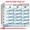 Royal Canin Veterinary Diet Skin & Coat Cat Wet Food Cats-Wet Food Royal Canin V-Diet