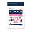 Advance Veterinary Diets Atopic Medium Maxi Dog Dry Food Dogs- Dry Food Affinity Petcare