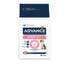 Advance Veterinary Diets Atopic Rabbit Dog Dry Food Dogs- Dry Food Affinity Petcare 12kg