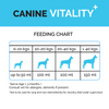 Goofy Tails Chicken Flavoured Canine Vitality + Wellness & Immunity Booster Supplement for Dogs Dogs-Health & Wellness Goofy Tails