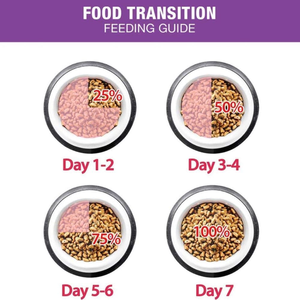 Me O Seafood Adult Cat Dry Food Cats- Dry food Me O
