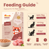 Nootie Nibblr Purr Chicken Gravy Cat Wet Food Cats-Fresh Food Nootie